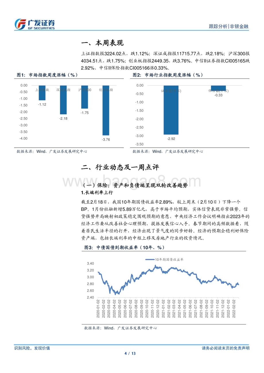 20230219_广发证券_非银金融行业证券研究报告：资本市场改革深入推进经济复苏保费数据回暖_14页.pdf_第4页
