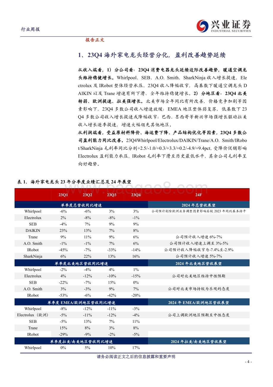 20240304_兴业证券_家用电器行业：23Q4海外家电龙头经营分化盈利改善趋势延续_23页.pdf_第4页