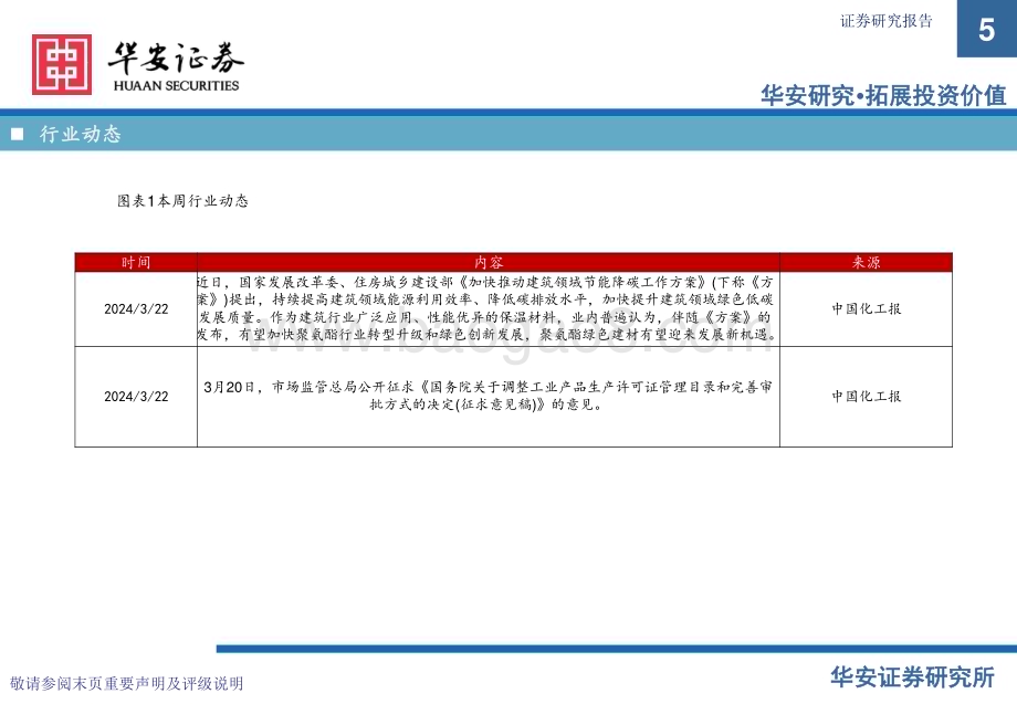 20240324_华安证券_化工行业万华化学基本面周度动态跟踪：公司四季度业绩同比改善聚氨酯绿色建材迎新机遇_32页.pdf_第5页