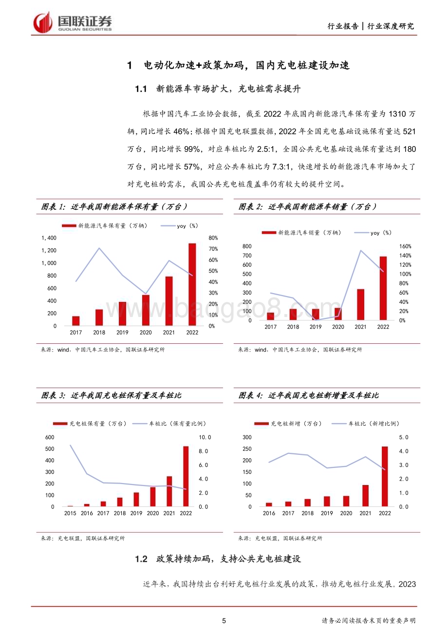 20230531_国联证券_电力设备与新能源行业：需求与供给共振全球充电桩建设加速_29页.pdf_第5页
