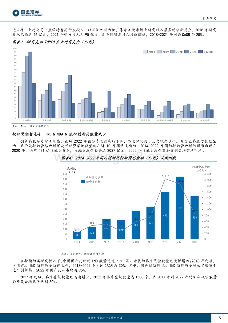 20230212_国金证券_医药行业证券研究报告：2022年创新药回顾_20页.pdf_第5页