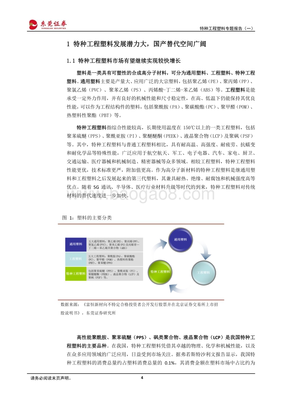 20240229_东莞证券_基础化工行业特种工程塑料专题报告：PEEK、LCP材料需求潜力大国产替代空间广阔_28页.pdf_第4页