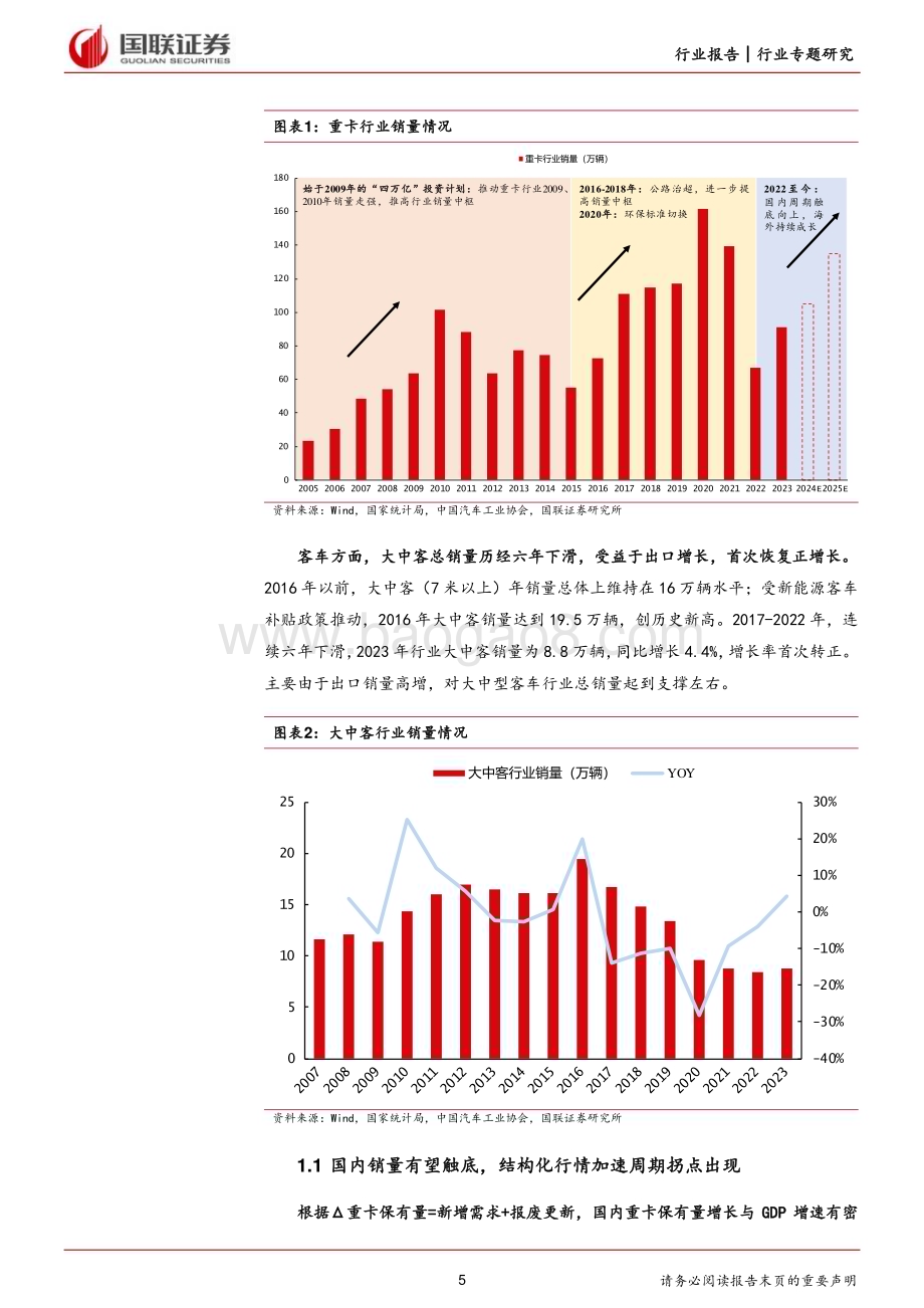 20240302_国联证券_商用车行业：如何看待当下商用车分红水平提升？_21页.pdf_第5页