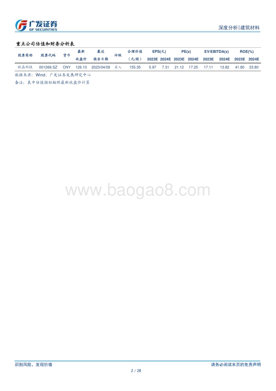 20230410_广发证券_高纯石英砂行业证券研究报告：需求高增长供给壁垒高_29页.pdf_第2页