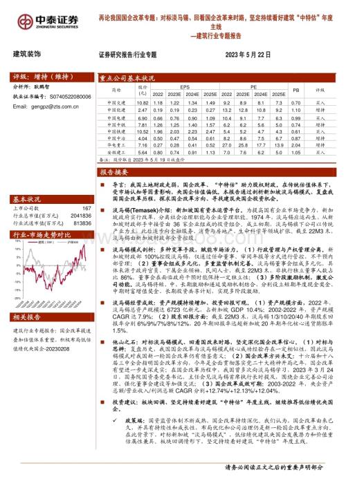 20230522_中泰证券_建筑行业专题报告：再论我国国企改革专题对标淡马锡、回看国企改革来时路坚定持续看好建筑“中特估”年度主线_26页.pdf