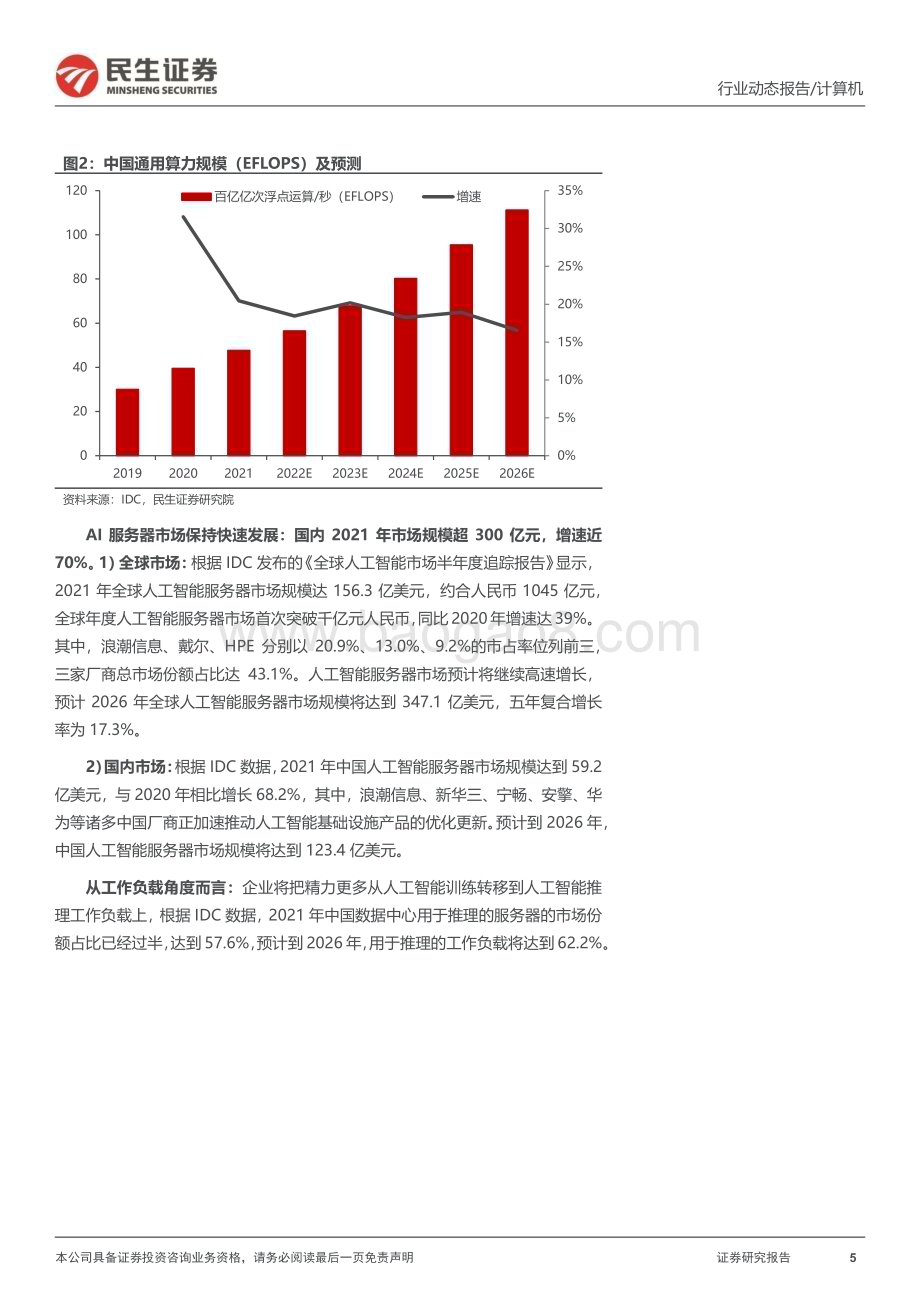 20230213_民生证券_计算机行业证券研究报告：ChatGPT系列报告算力“军备竞赛”_18页.pdf_第5页
