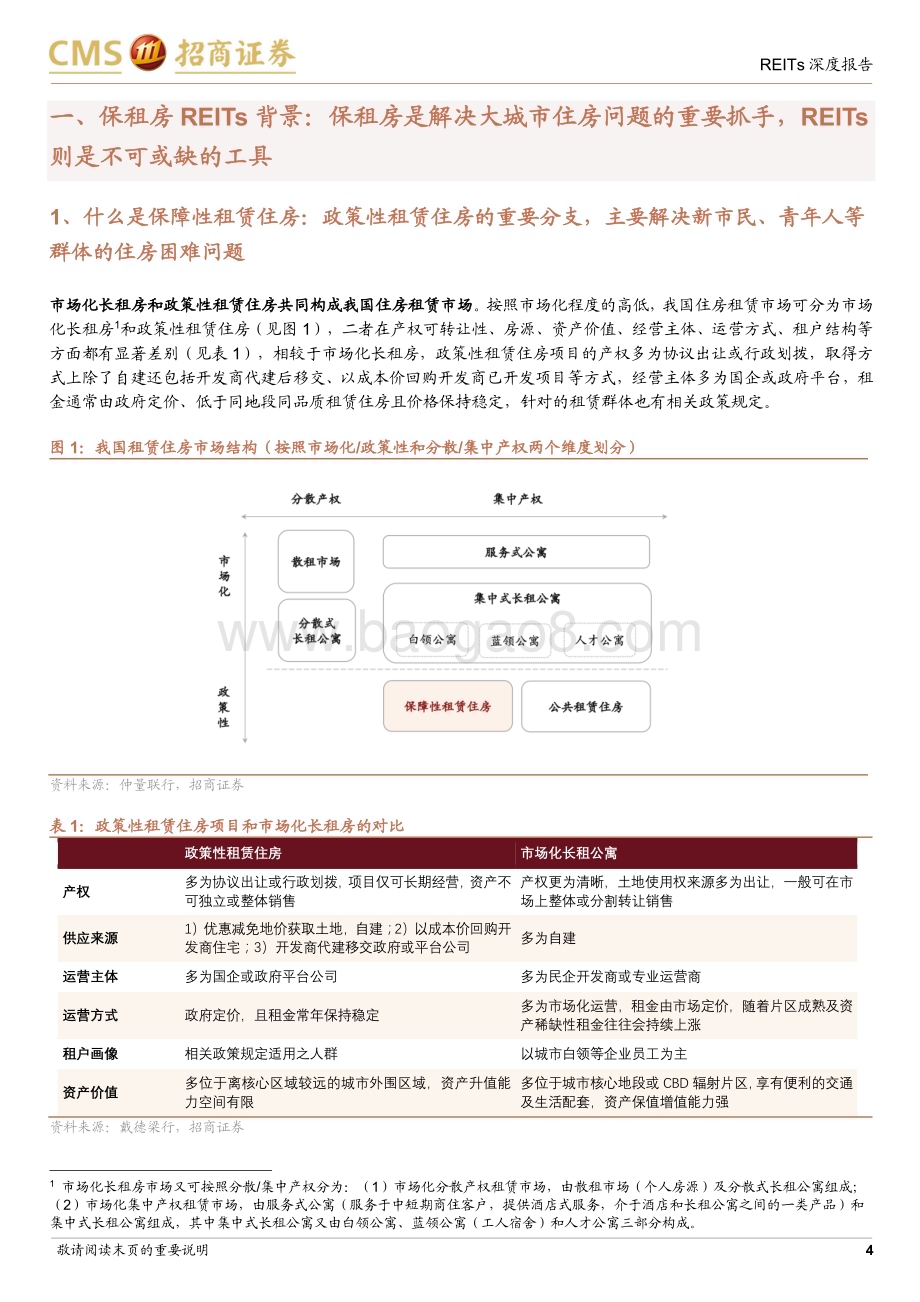 20230518_招商证券_房地产行业华夏基金华润有巢REIT（508077.SH）： 首单房企背景保租房REIT市场化程度高_27页.pdf_第4页