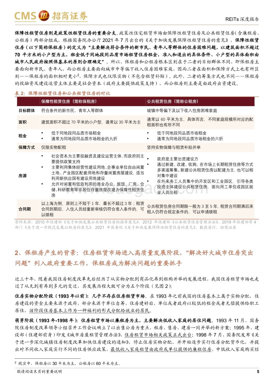 20230518_招商证券_房地产行业华夏基金华润有巢REIT（508077.SH）： 首单房企背景保租房REIT市场化程度高_27页.pdf_第5页