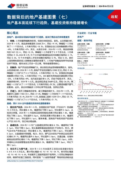 20240422_国信证券_房地产行业：地产基本面延续下行趋势基建投资维持稳健增长_27页.pdf