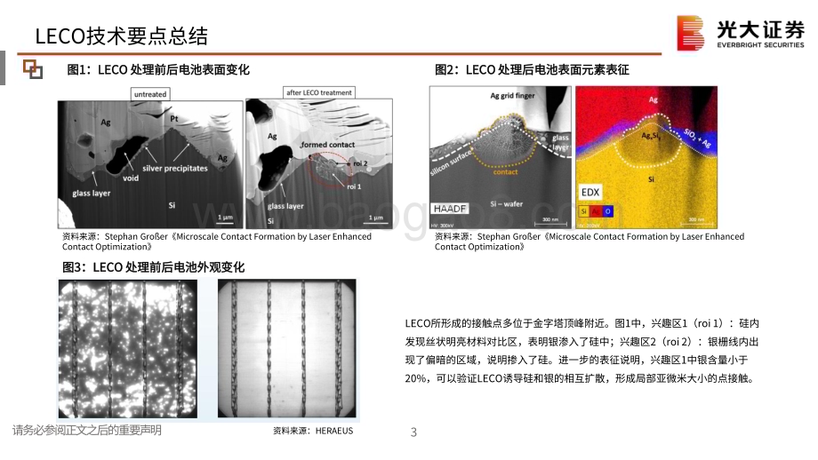 20240123_光大证券_电力设备新能源行业光伏新技术系列：TOPCon提升银浆用量LECO推动银浆工艺革新_25页.pdf_第4页