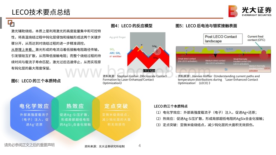 20240123_光大证券_电力设备新能源行业光伏新技术系列：TOPCon提升银浆用量LECO推动银浆工艺革新_25页.pdf_第5页