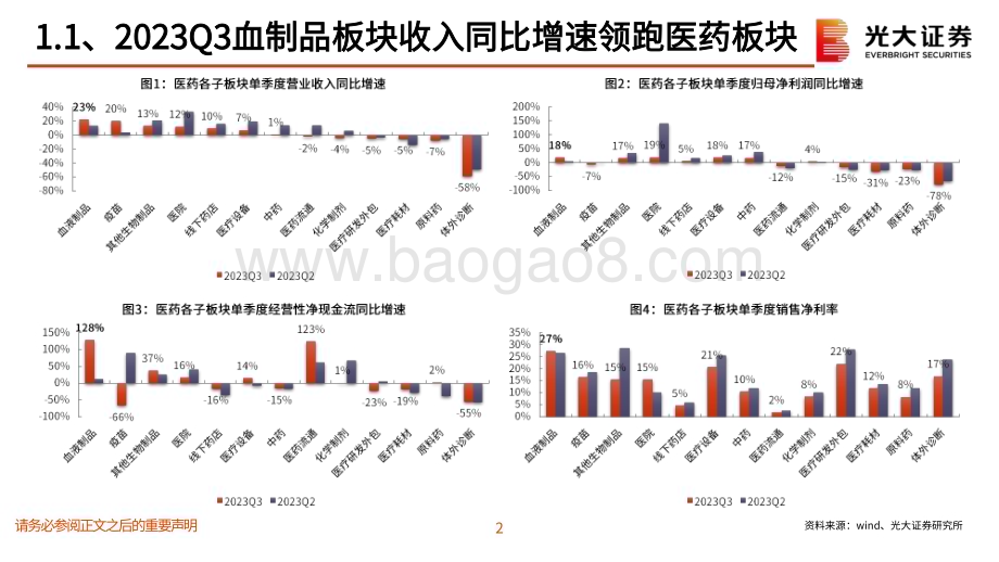20231115_光大证券_血制品行业研究报告：供需双扩容血制品有望迎来黄金发展期_23页.pdf_第3页