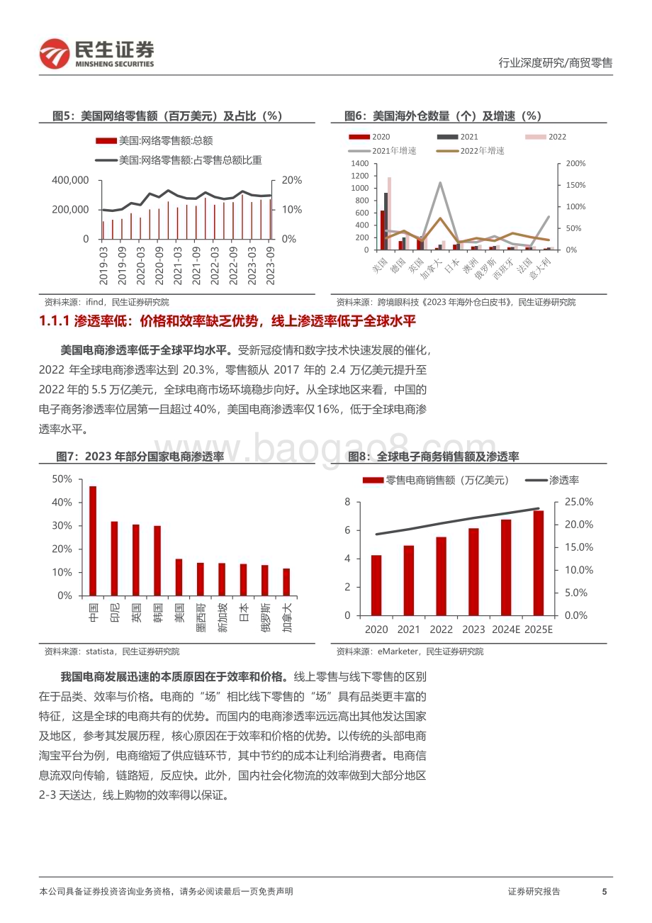 20240304_民生证券_跨境电商行业：浪潮之下如何看美国电商格局重构_52页.pdf_第5页