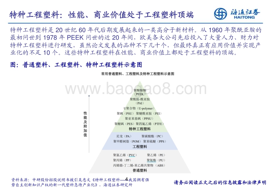 20240317_海通证券_基础化工行业新材料专题研究：特种工程塑料PEEK_32页.pdf_第4页