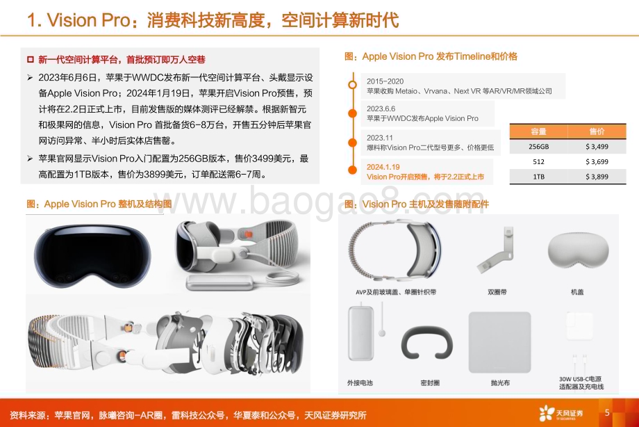 20240128_天风证券_机械设备行业：MRVision Pro上市前夜空间计算开启iphone时刻？蓝海市场开启设备投资先行_30页.pdf_第5页