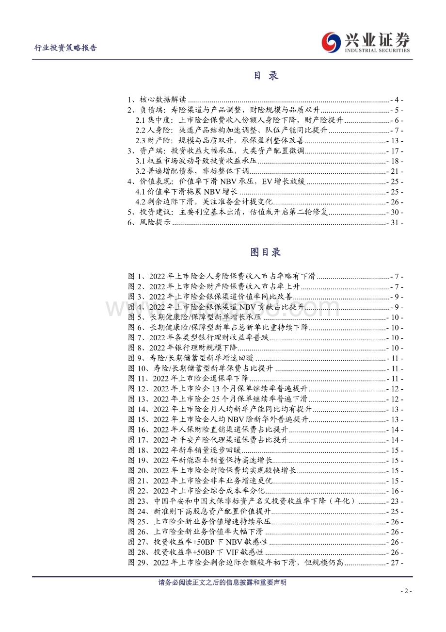 20230406_兴业证券_保险行业2022年报综述：寒冬已过暖春将至_33页.pdf_第2页