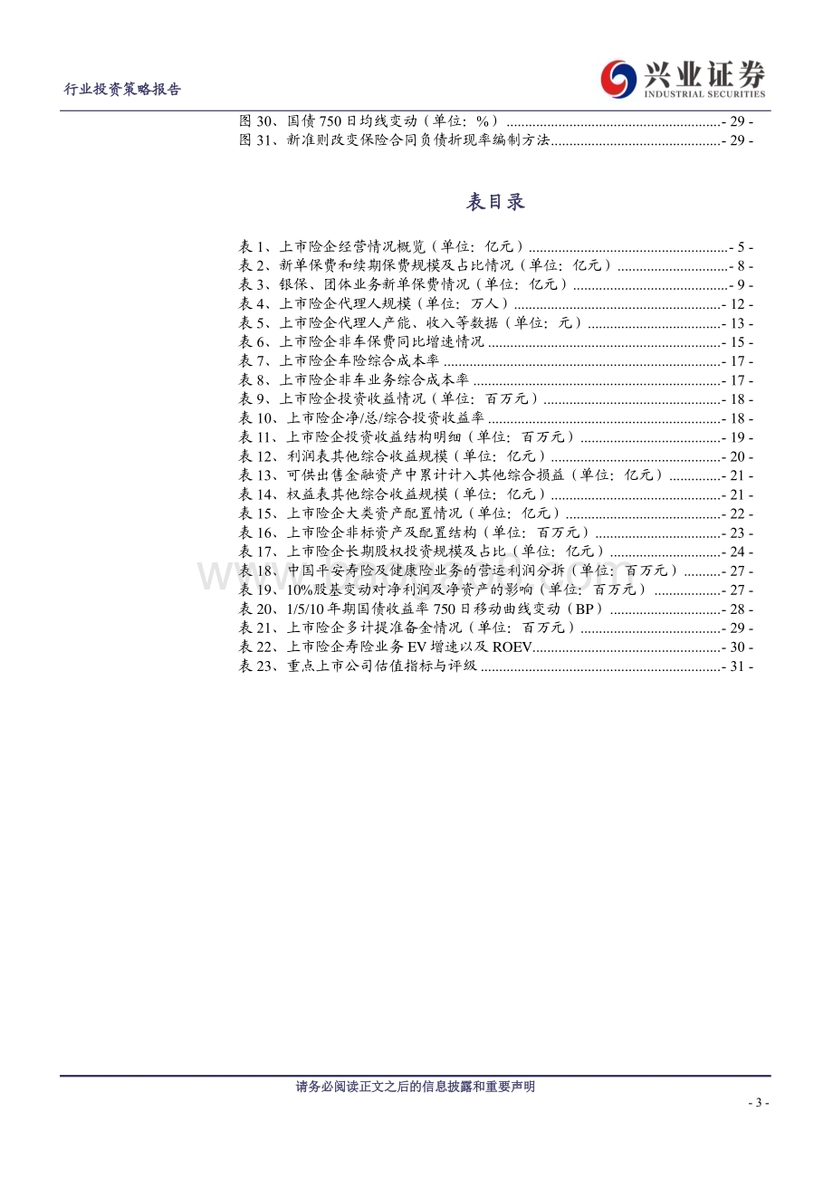 20230406_兴业证券_保险行业2022年报综述：寒冬已过暖春将至_33页.pdf_第3页