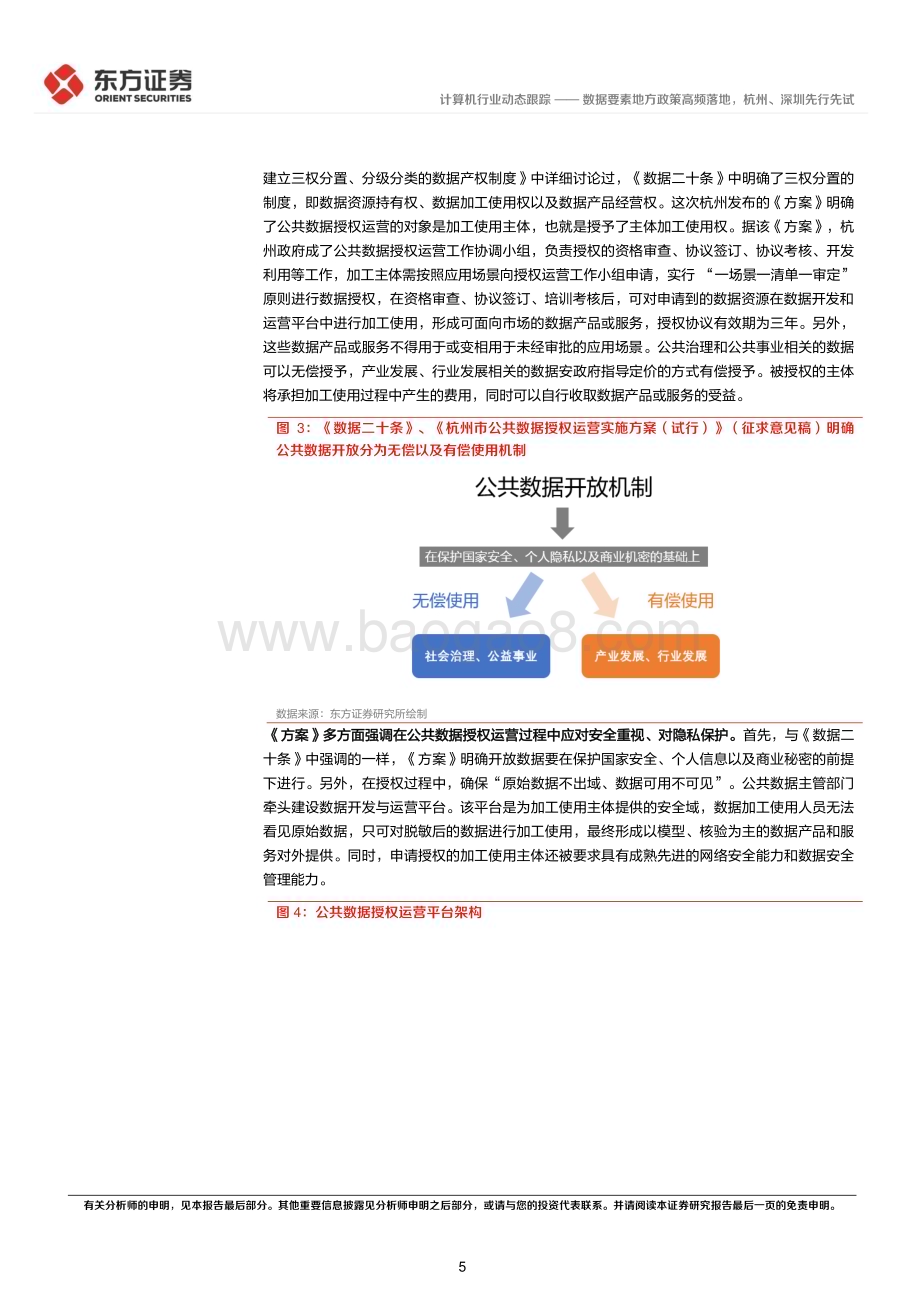 20230223_东方证券_计算机行业证券研究报告：数据要素地方政策高频落地杭州、深圳先行先试_13页.pdf_第5页
