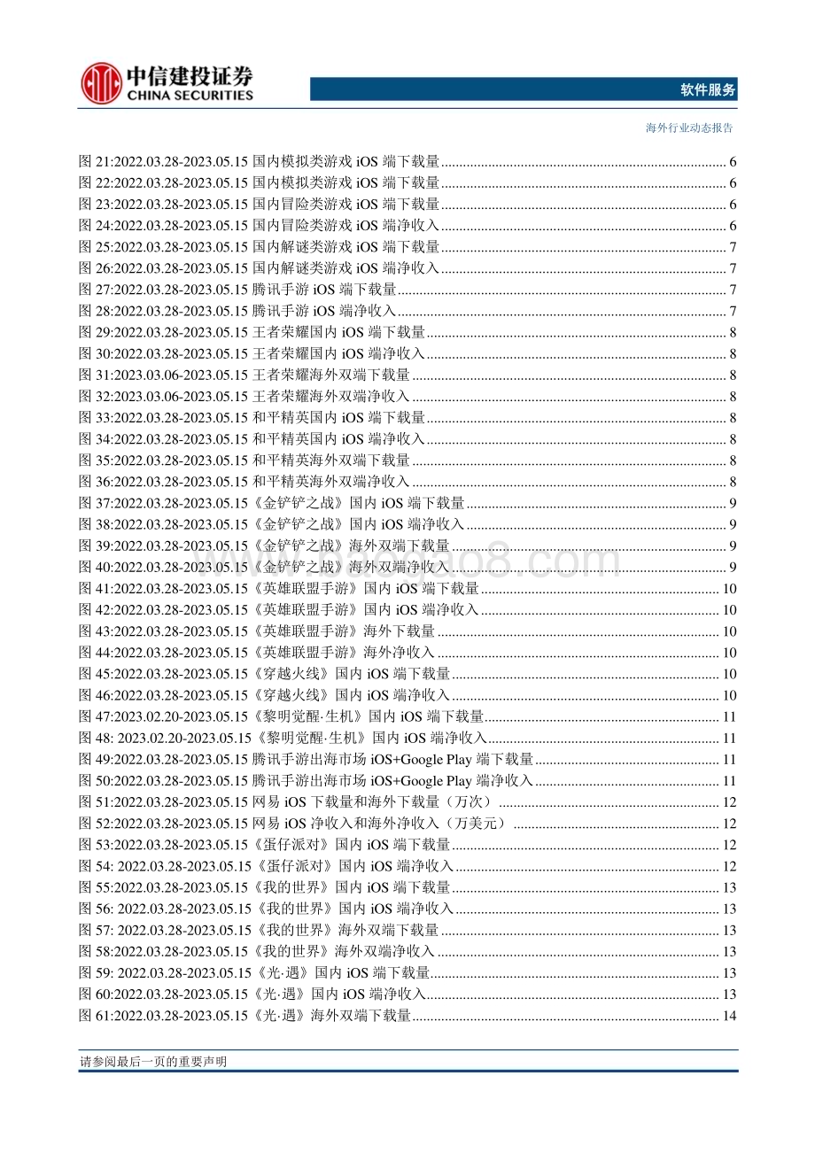 20230519_中信建投证券_游戏行业证券研究报告：全球游戏市场环比回落近期新游密集发布_47页.pdf_第4页