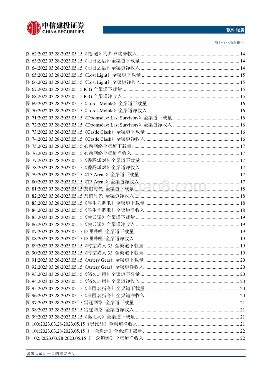 20230519_中信建投证券_游戏行业证券研究报告：全球游戏市场环比回落近期新游密集发布_47页.pdf_第5页