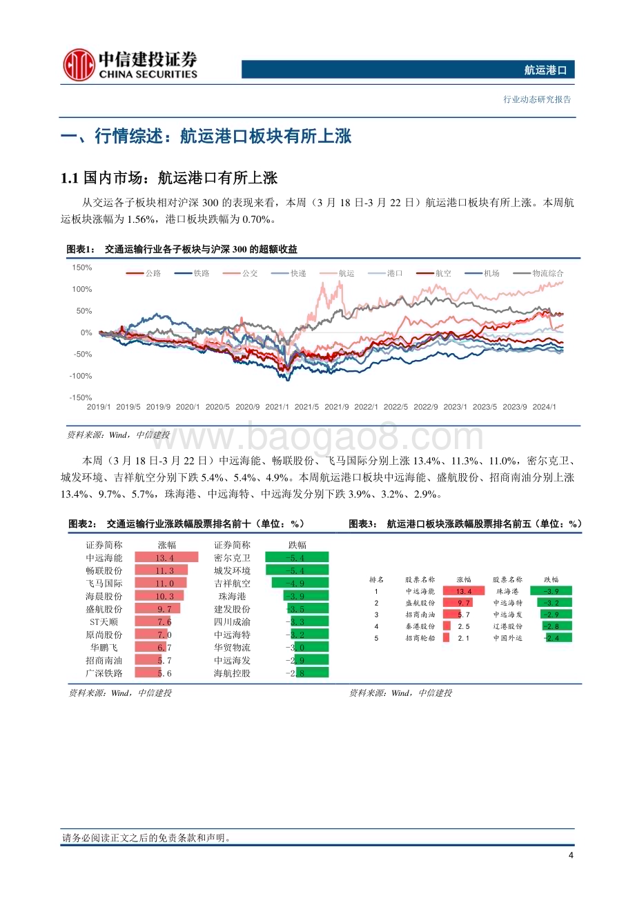 20240324_中信建投_航运港口行业：多家船公司上调亚洲出口航线运费节后集装箱运价整体下行4月或迎来一波涨价潮_27页.pdf_第5页