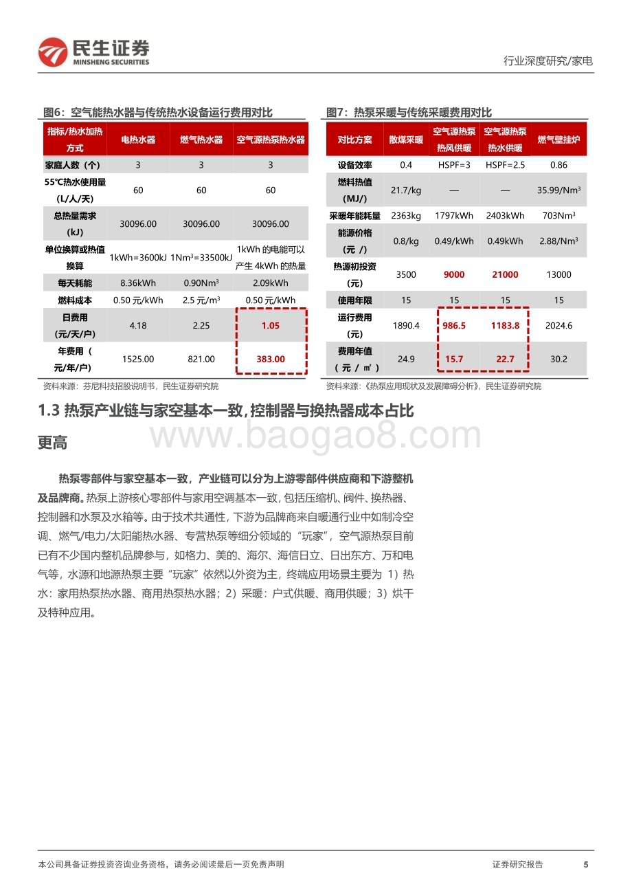 20230529_民生证券_热泵行业证券研究报告：景气度与成长性兼具把握热泵行业投资机会_32页.pdf_第5页