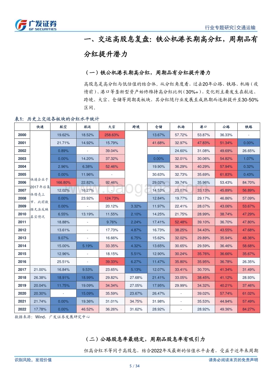 20240124_广发证券_交通运输行业高股息资产：推荐一线交运基础设施看好上行周期品股息价值_34页.pdf_第5页