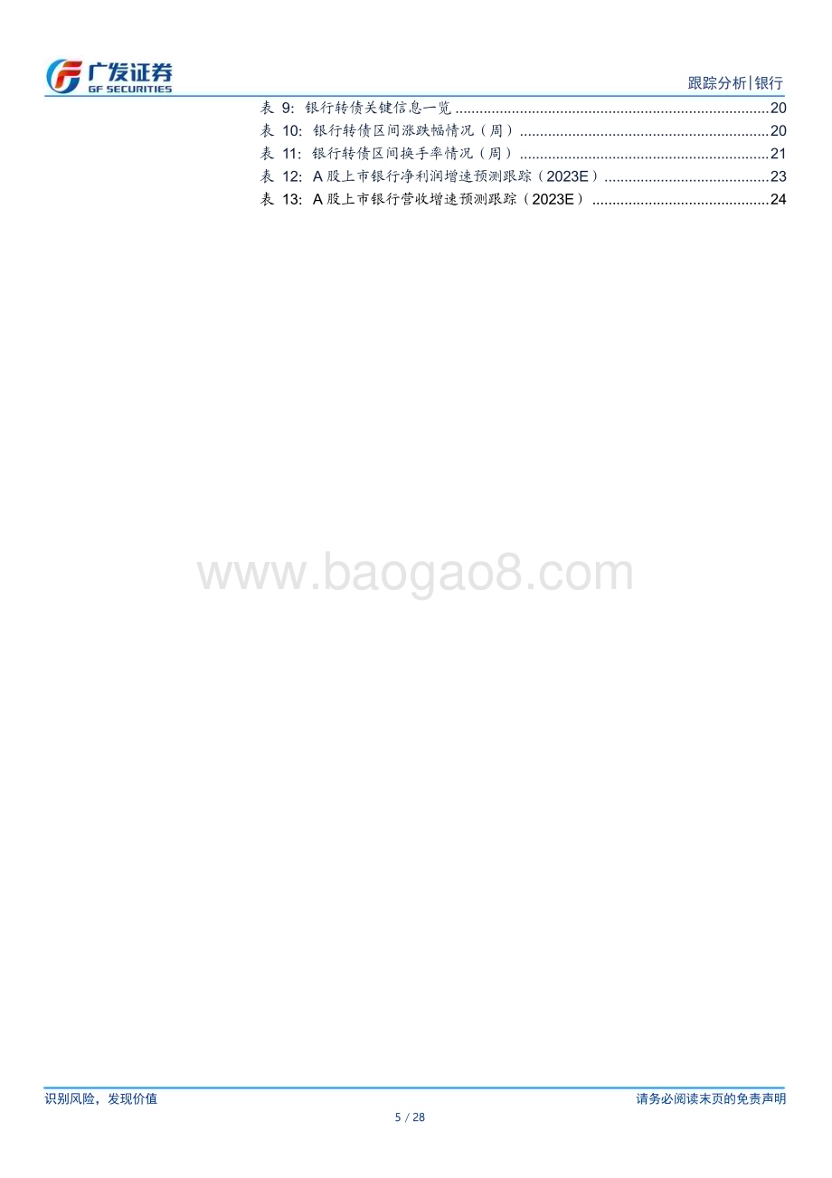 20231113_广发证券_银行行业投资观察报告：继续看好四季度城商行板块行情_28页.pdf_第5页