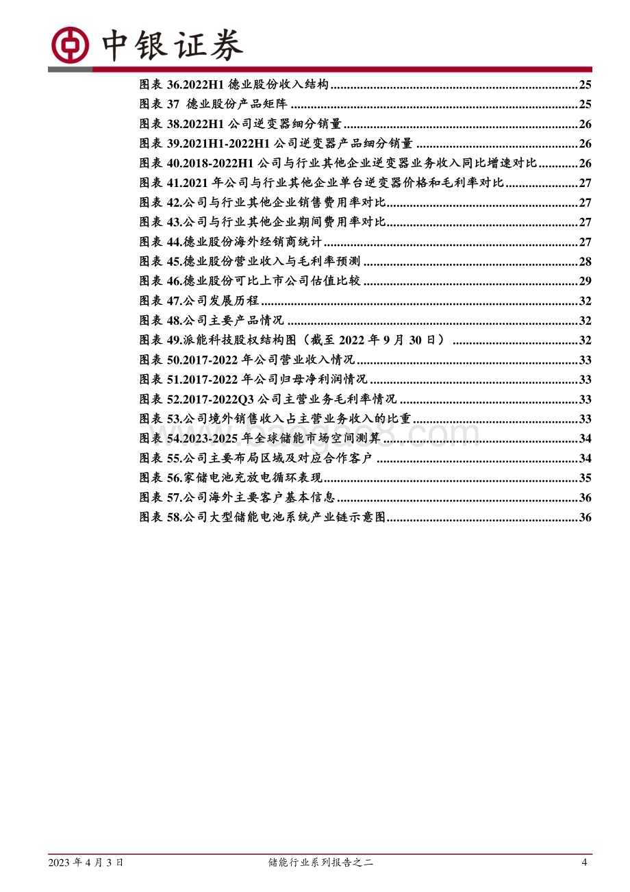 20230403_中银国际证券_储能行业证券研究报告：户用储能需求高景气全球市场多点开花_42页.pdf_第4页