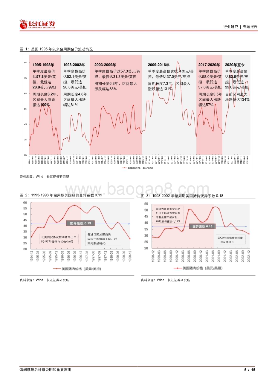 20230213_长江证券_农产品行业证券研究报告：生猪养殖专题_16页.pdf_第5页