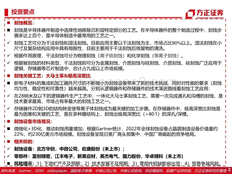 20230511_方正证券_半导体行业专题报告：刻蚀工艺双子星大马士革&极高深宽比_33页.pdf_第2页