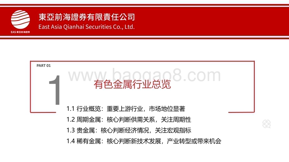 20230106_东亚前海证券_有色金属行业研究框架_62页.pdf_第4页