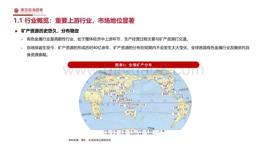 20230106_东亚前海证券_有色金属行业研究框架_62页.pdf_第5页