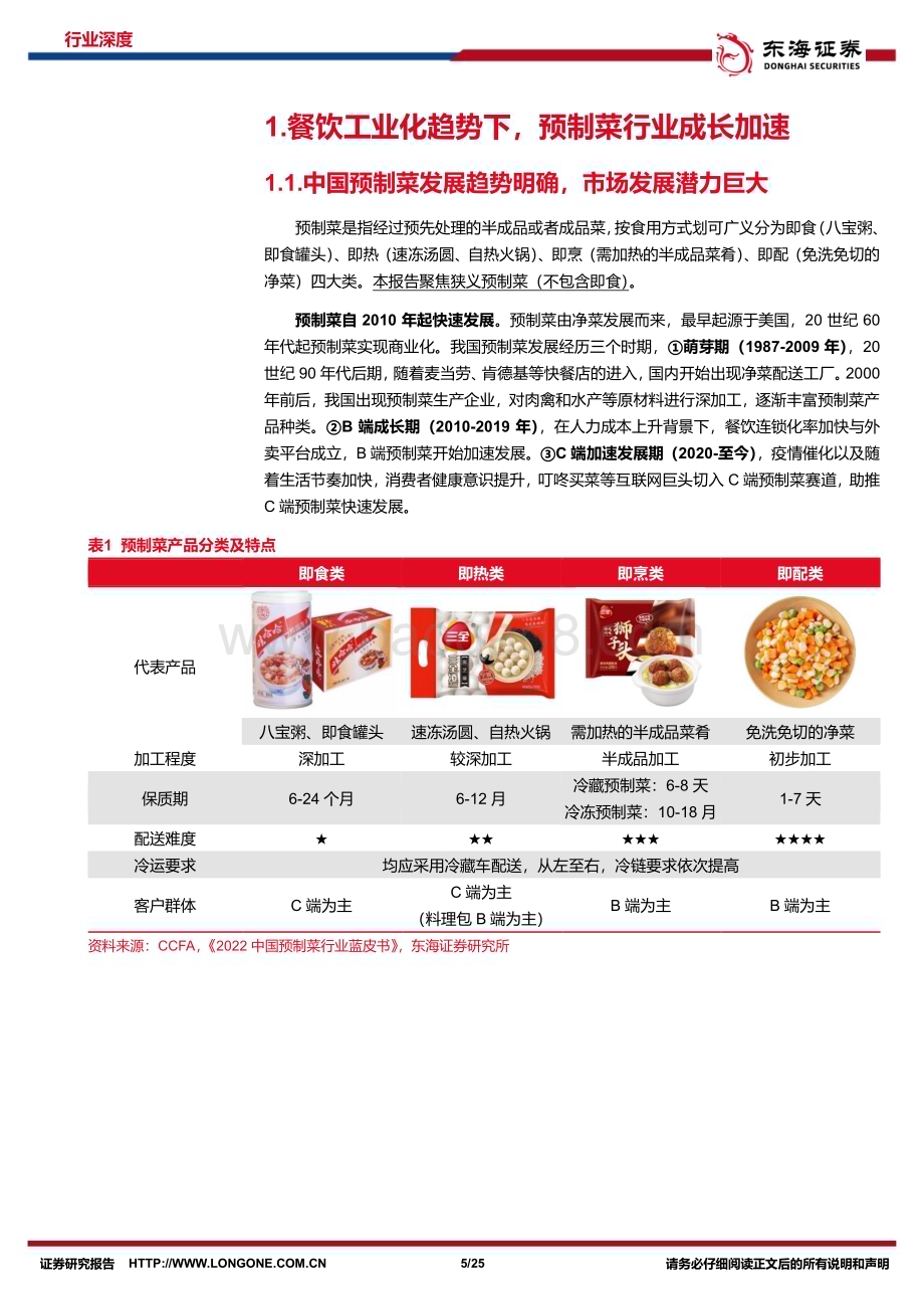 20240229_东海证券_食品饮料行业大众品系列：预制菜风起云涌全景梳理探发展_25页.pdf_第5页