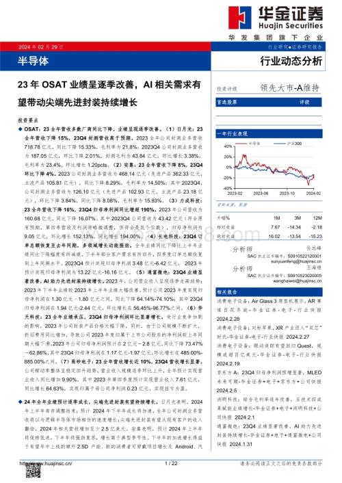 20240229_华金证券_半导体行业动态分析：23年OSAT业绩呈逐季改善AI相关需求有望带动尖端先进封装持续增长_22页.pdf