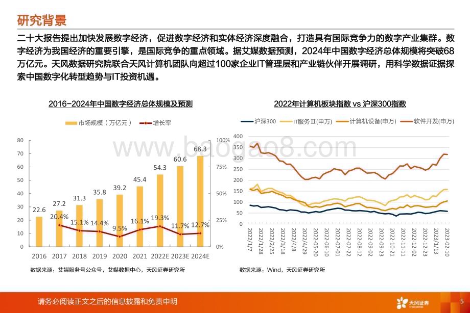 20230306_天风证券_数据研究·科技行业证券研究报告：100位CIO展望2023年中国数字化转型趋势与IT投资机遇_33页.pdf_第5页