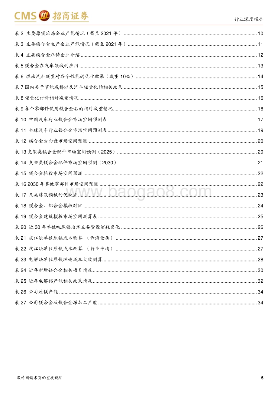 20230420_招商证券_镁合金行业证券研究报告：青翠欲滴镁为体翘首展望有所期_44页.pdf_第5页