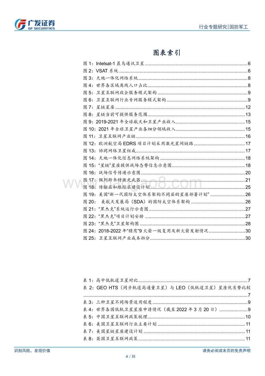 20230328_广发证券_国防军工行业证券研究报告：军用卫星星座对抗与反对抗从保障性转向作战牵引_36页.pdf_第4页