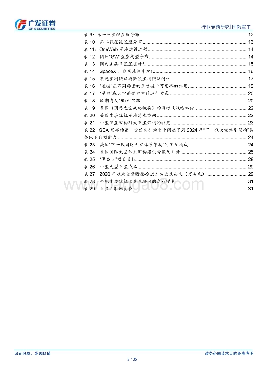 20230328_广发证券_国防军工行业证券研究报告：军用卫星星座对抗与反对抗从保障性转向作战牵引_36页.pdf_第5页
