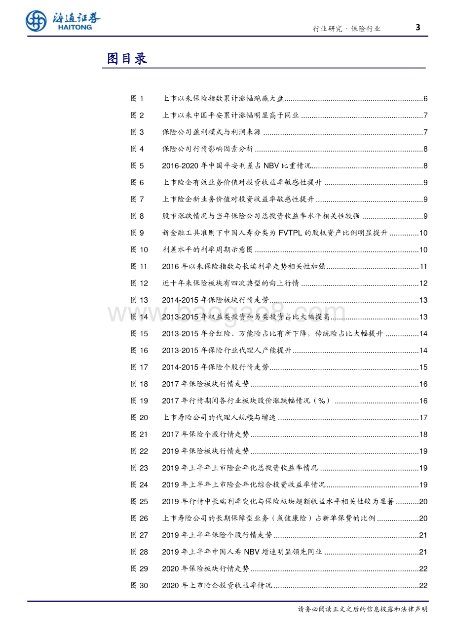 20230526_海通证券_保险行业深度报告：保险股历史复盘_保险板块行情都是由哪些因素催化的？_33页.pdf_第3页