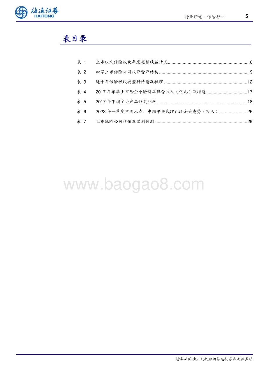 20230526_海通证券_保险行业深度报告：保险股历史复盘_保险板块行情都是由哪些因素催化的？_33页.pdf_第5页
