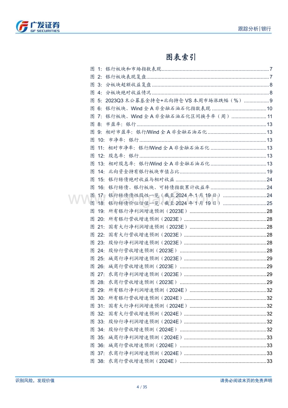 20240121_广发证券_银行业投资观察：银行陆续出快报板块行情继续扩散_35页.pdf_第4页