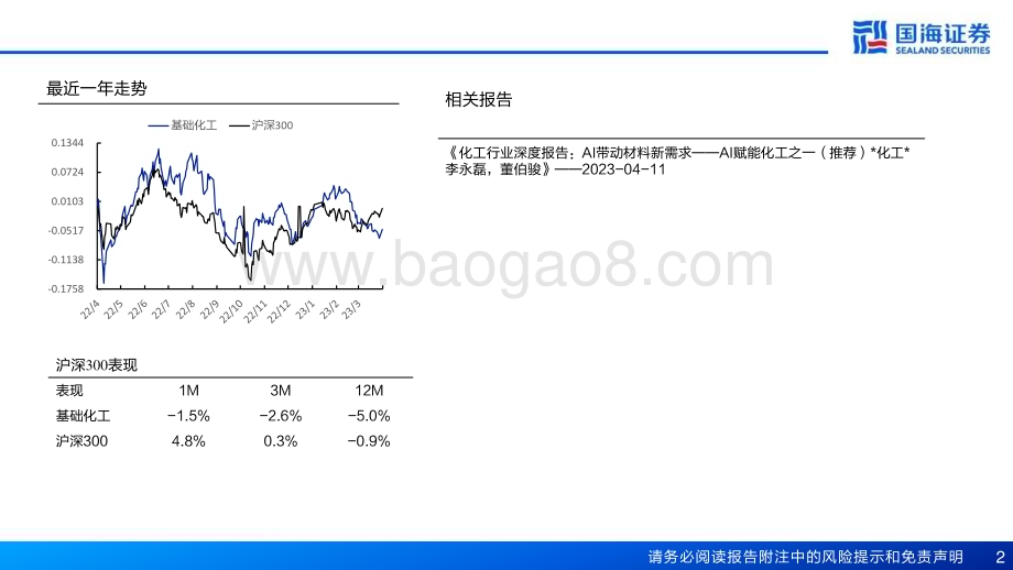 20230419_国海证券_化工行业证券研究报告：AI赋能化工之二AI赋能助力化工行业转型升级_58页.pdf_第2页
