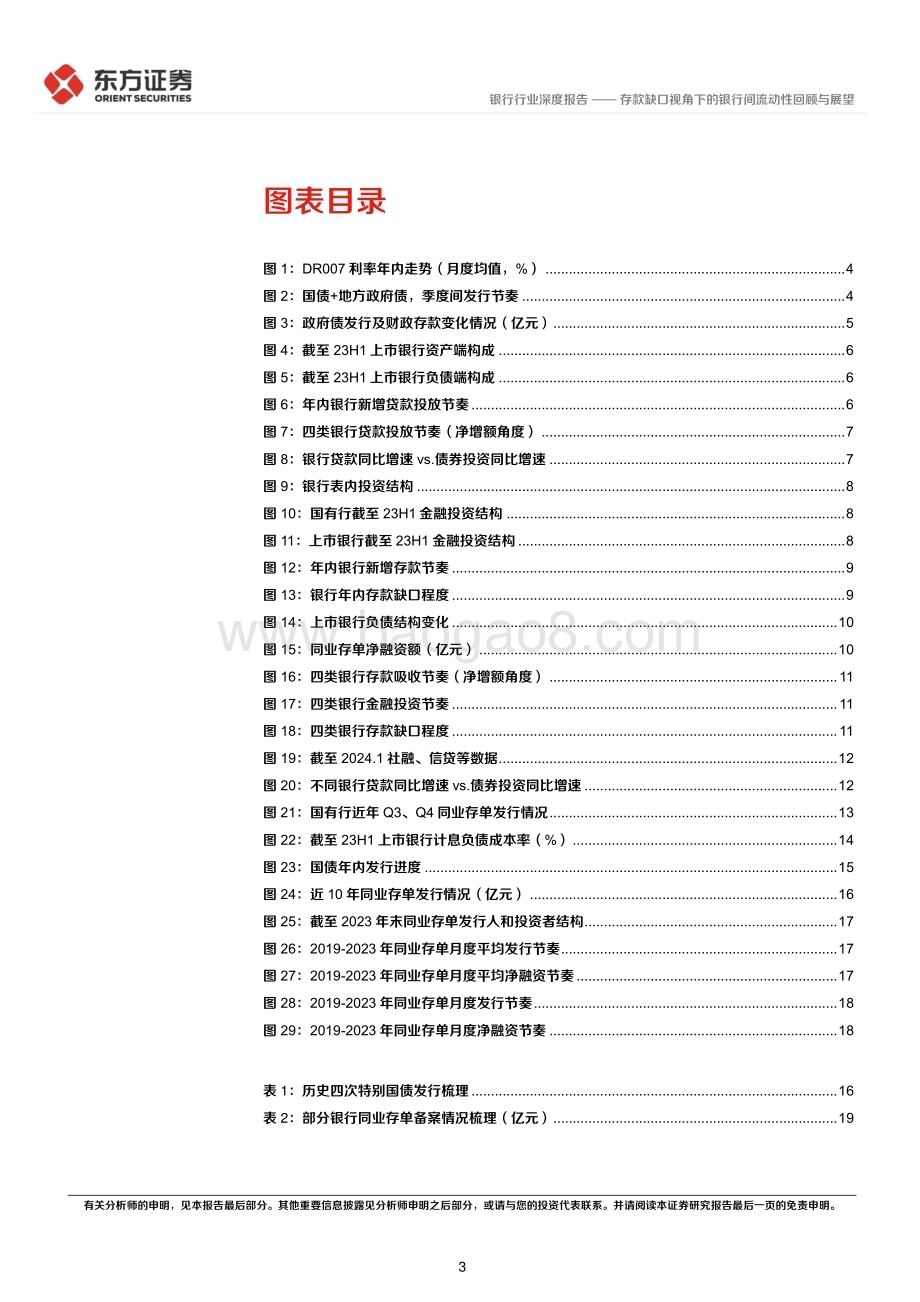 20240219_东方证券_银行行业深度报告：存款缺口视角下的银行间流动性回顾与展望_22页.pdf_第3页