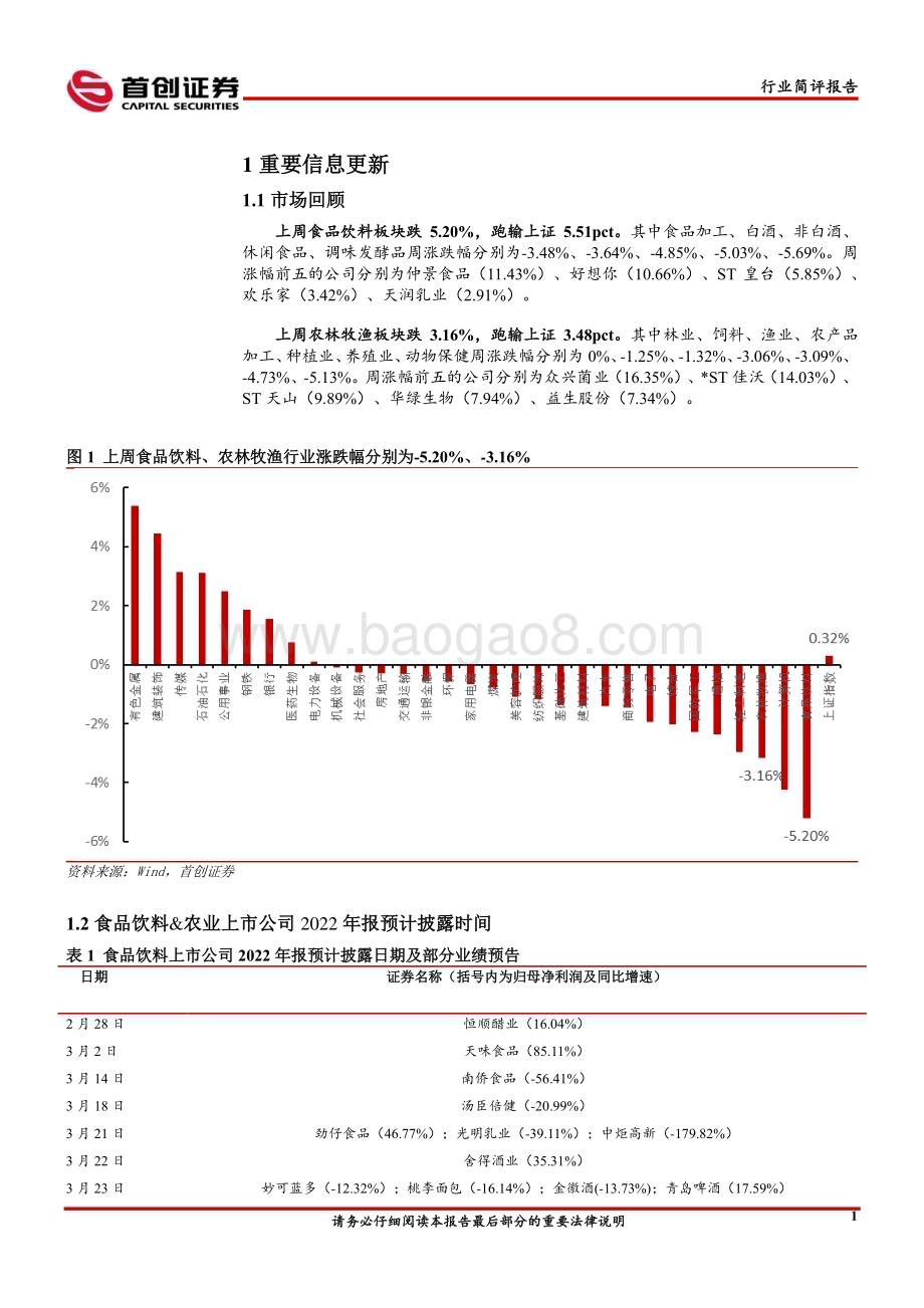 20230416_首创证券_食品饮料&农业行业证券研究报告：消费复苏有望持续关注白酒及食品细分龙头_15页.pdf_第3页