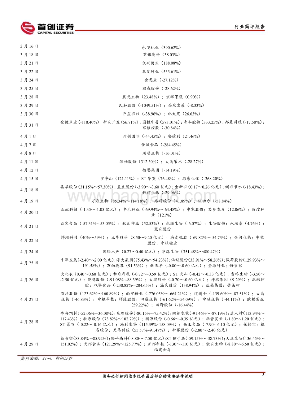 20230416_首创证券_食品饮料&农业行业证券研究报告：消费复苏有望持续关注白酒及食品细分龙头_15页.pdf_第5页