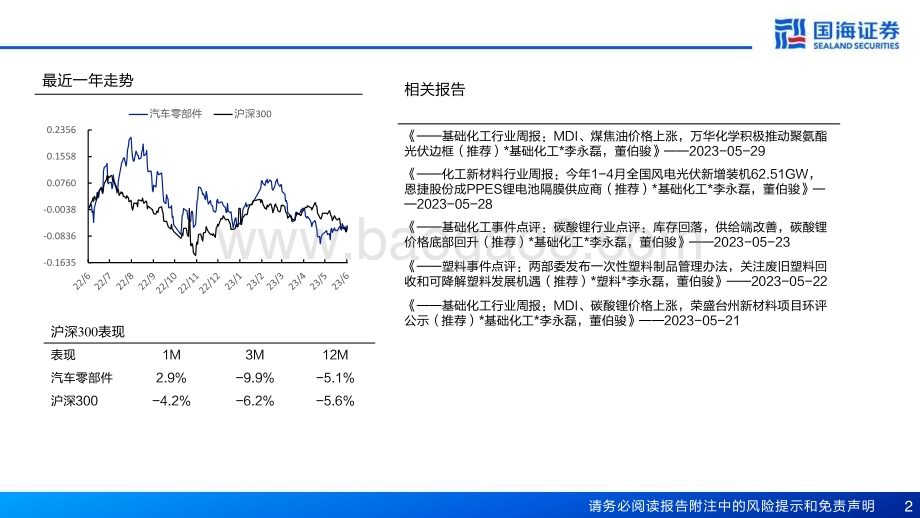 20230605_国海证券_轮胎行业证券研究报告：内外需求双复苏轮胎布局时机到_56页.pdf_第2页