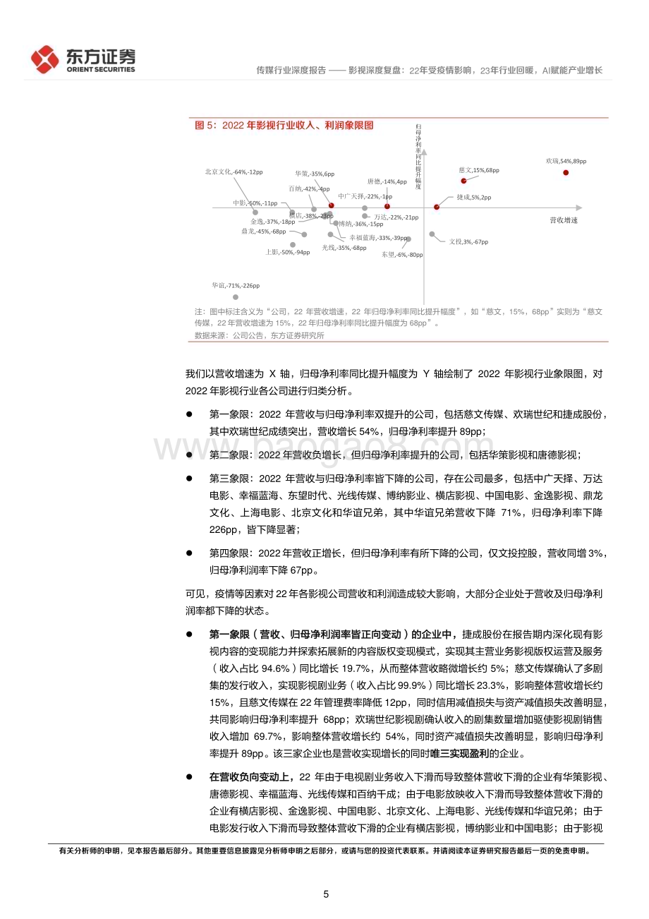 20230523_东方证券_传媒行业影视深度复盘：22年受疫情影响23年行业回暖AI赋能产业增长_30页.pdf_第5页