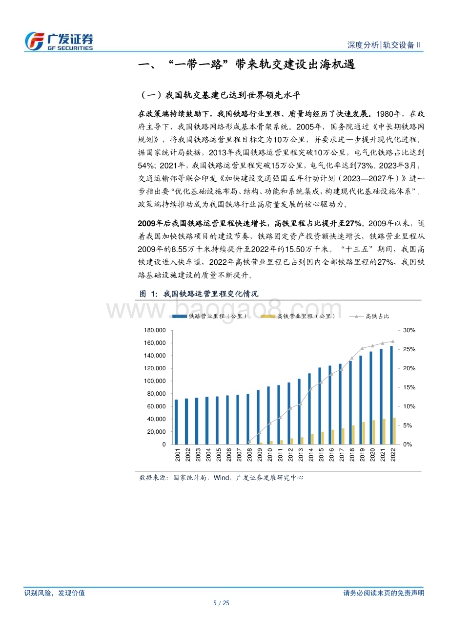 20230424_广发证券_轨交设备行业证券研究报告：厚积于国内数十载薄发于“一带一路”_26页.pdf_第5页