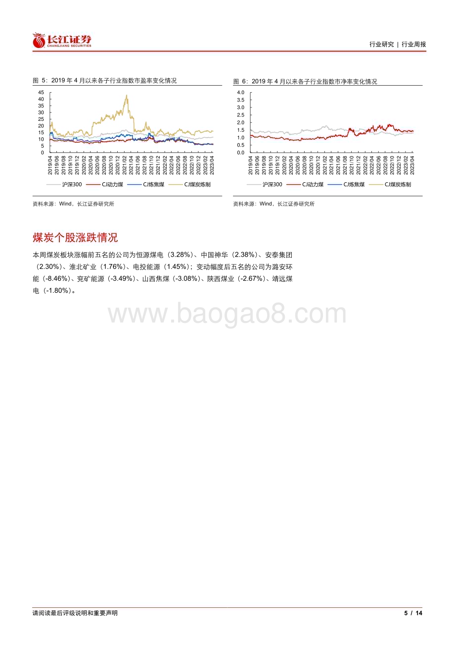 20230416_长江证券_煤炭与消费用燃料行业证券研究报告：煤价短期弱稳运行关注年报及一季报行情催化_15页.pdf_第5页